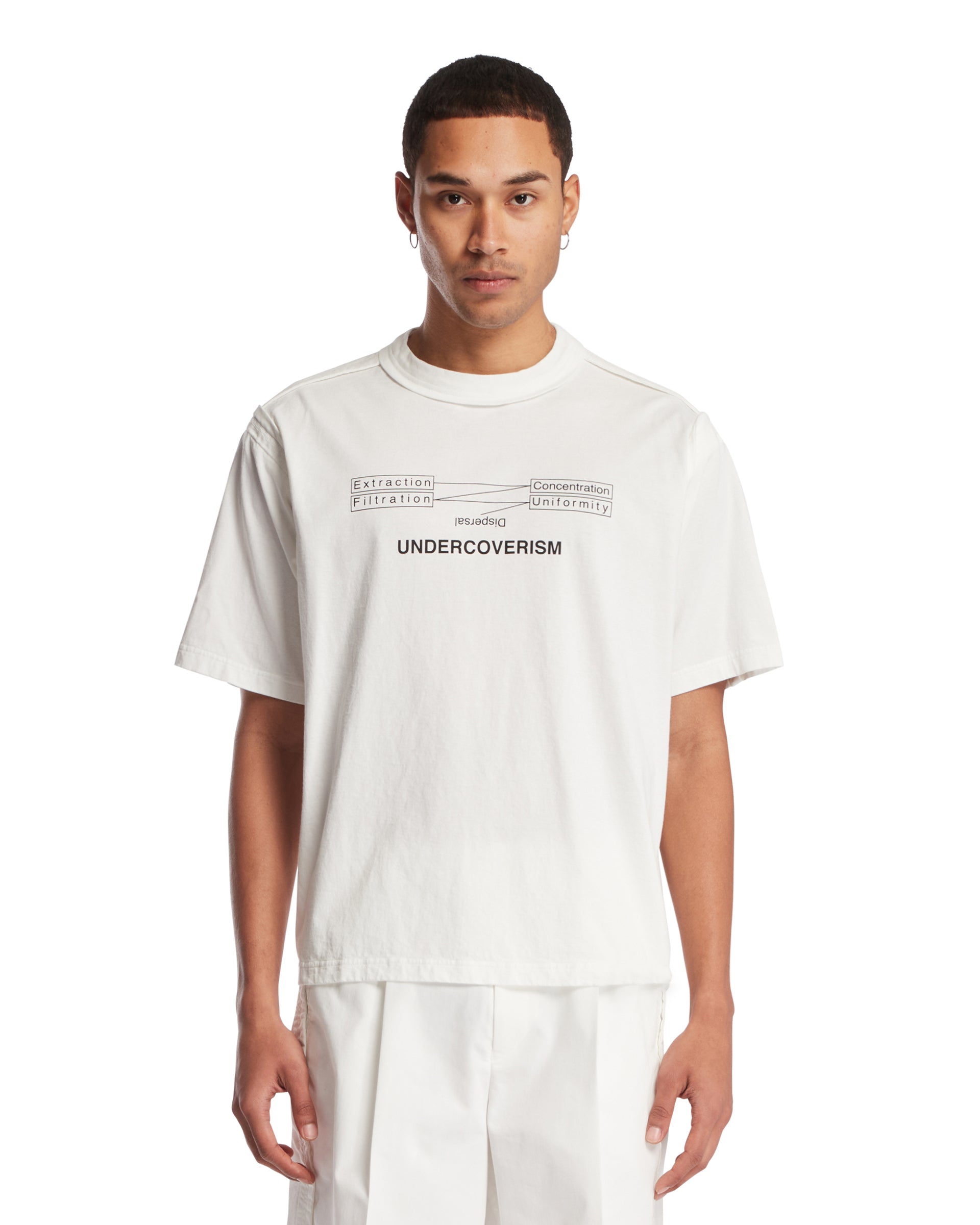 SS25---undercover---UP1E4808WHITE.JPEG