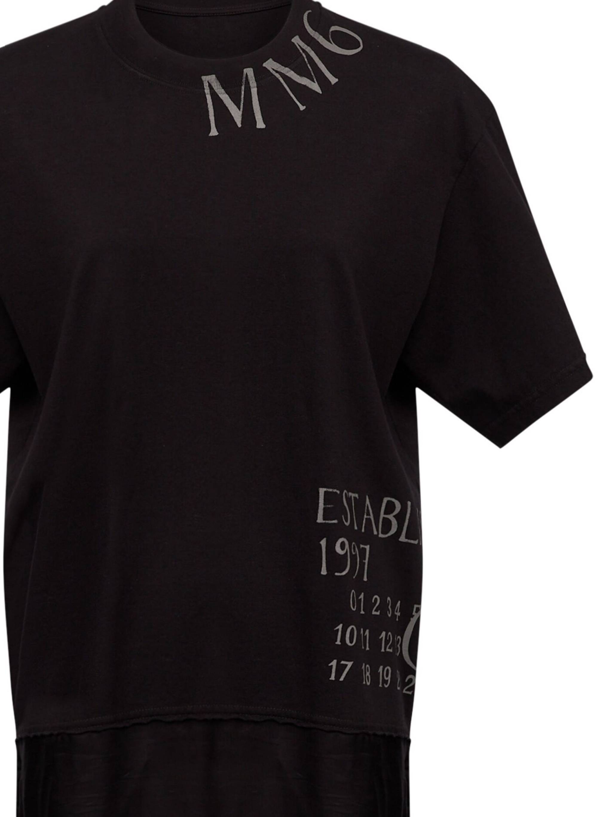 SS25---MM6 MAISON MARGIELA---S52DA0058M20050900_1_P.JPG